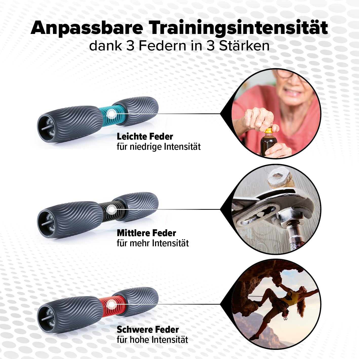 Handgelenk- und Unterarmtrainer