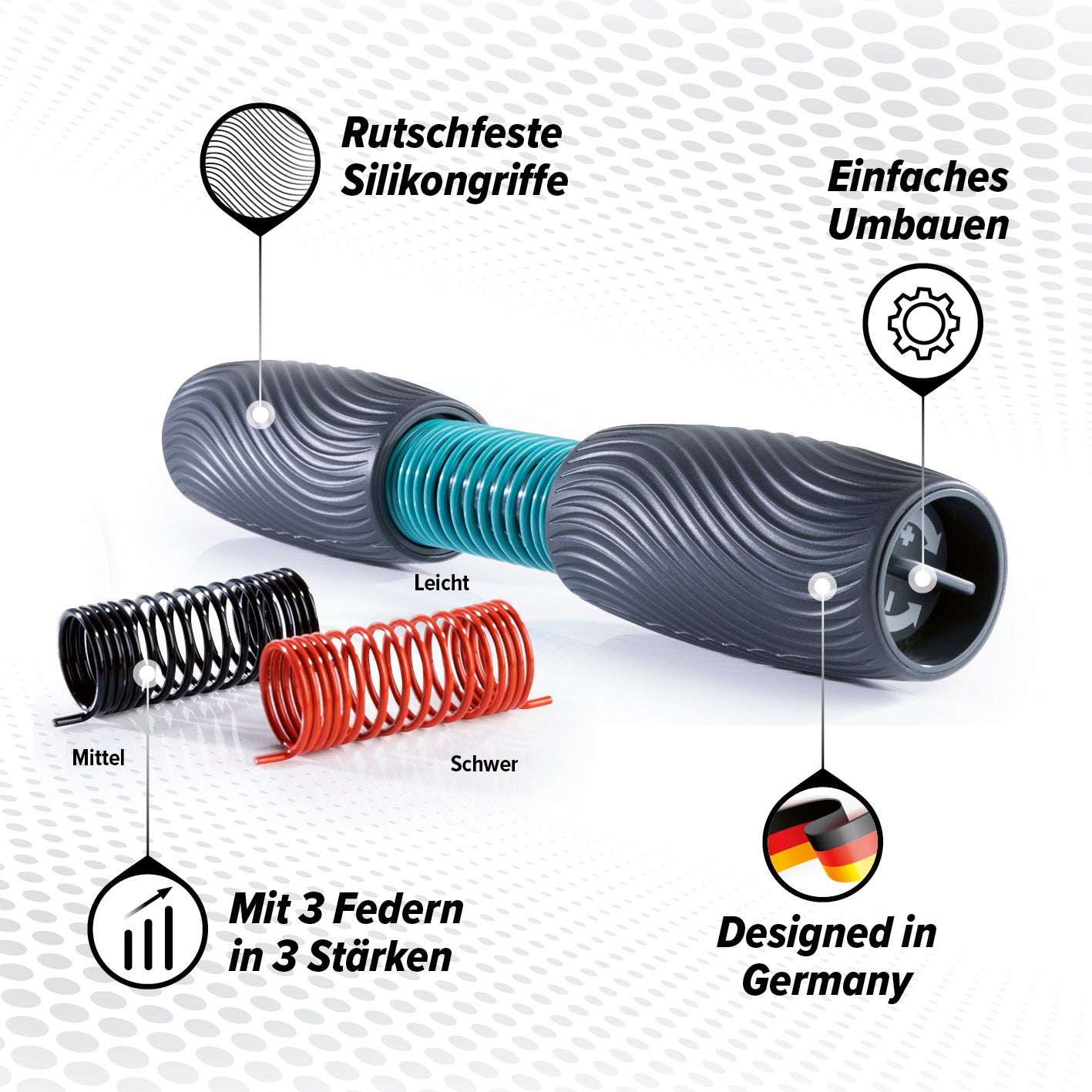 Handgelenk- und Unterarmtrainer